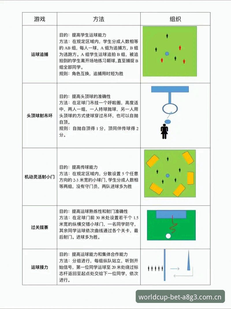 7个步骤掌握世界杯竞猜官方下载，新手也能轻松上手
